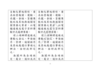 13
自動化實施情形，要
求經營報關、運輸、
承攬、倉儲、貨櫃集
散站及其他與通關有
關業務之業者，以電
腦連線或電子資料傳
輸方式處理業務。
前二項辦理連線或
傳輸之登記、申請程
序、管理、通關程序
及其他應遵行事項之
辦 法 ， 由 財 政 部 定
之。
海 關 所 為 各 項 核
定、處分、通知或決
自動化實施情形，要
求經營報關、運輸、
承攬、倉儲、貨櫃集
散站及其他與通關有
關業務之業者，以電
腦連線或電子資料傳
輸方式處理業務。
前二項辦理連線或
傳輸之登記、申請程
序、管理、通關程序
及其他應遵行事項之
辦 法 ， 由 財 政 部 定
之。
海 關 所 為 各 項 核
定、處分、通知或決
行
政
院
行
政
院
第
3496次
院
會
會
議
1C8D6D9751156A93
 