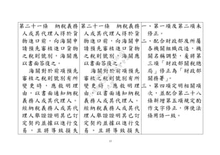 15
第二十一條 納稅義務
人或其代理人得於貨
物進口前，向海關申
請預先審核進口貨物
之稅則號別，海關應
以書面答復之。
海關對於前項預先
審核之稅則號別有所
變 更 時 ， 應 敘 明 理
由，以書面通知納稅
義務人或其代理人。
經納稅義務人或其代
理人舉證證明其已訂
定契約並據以進行交
易 ， 且 將 導 致 損 失
第二十一條 納稅義務
人或其代理人得於貨
物進口前，向海關申
請預先審核進口貨物
之稅則號別，海關應
以書面答復之。
海關對於前項預先
審核之稅則號別有所
變 更 時 ， 應 敘 明 理
由，以書面通知納稅
義務人或其代理人。
經納稅義務人或其代
理人舉證證明其已訂
定契約並據以進行交
易 ， 且 將 導 致 損 失
一、第一項及第二項未
修正。
二、配合財政部及所屬
各機關組織改造，機
關名稱調整，爰將第
三項「財政部關稅總
局」修正為「財政部
關務署」。
三、第四項定明相關項
次，並配合第二十八
條新增第五項規定酌
作文字修正，俾使法
條用語一致。
行
政
院
行
政
院
第
3496次
院
會
會
議
1C8D6D9751156A93
 