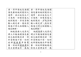 16
者，得申請延長海關
預先審核稅則號別之
適用，並以延長九十
日為限。但變更後之
稅則號別，涉及貨物
輸入規定者，應依貨
物進口時之相關輸入
規定辦理。
納稅義務人或其代
理人不服海關預先審
核之稅則號別者，得
於貨物進口前，向財
政 部 關 務 署 申 請 覆
審，財政部關務署除
有正當理由外，應為
者，得申請延長海關
預先審核稅則號別之
適用，並以延長九十
日為限。但變更後之
稅則號別，涉及貨物
輸入規定者，應依貨
物進口時之相關輸入
規定辦理。
納稅義務人或其代
理人不服海關預先審
核之稅則號別者，得
於貨物進口前，向財
政部關稅總局申請覆
審，財政部關稅總局
除有正當理由外，應
行
政
院
行
政
院
第
3496次
院
會
會
議
1C8D6D9751156A93
 