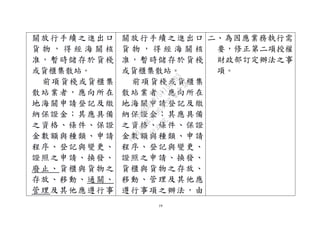 19
關放行手續之進出口
貨 物 ， 得 經 海 關 核
准，暫時儲存於貨棧
或貨櫃集散站。
前項貨棧或貨櫃集
散站業者，應向所在
地海關申請登記及繳
納保證金；其應具備
之資格、條件、保證
金數額與種類、申請
程序、登記與變更、
證照之申請、換發、
廢止、貨櫃與貨物之
存放、移動、通關、
管理及其他應遵行事
關放行手續之進出口
貨 物 ， 得 經 海 關 核
准，暫時儲存於貨棧
或貨櫃集散站。
前項貨棧或貨櫃集
散站業者，應向所在
地海關申請登記及繳
納保證金；其應具備
之資格、條件、保證
金數額與種類、申請
程序、登記與變更、
證照之申請、換發、
貨櫃與貨物之存放、
移動、管理及其他應
遵行事項之辦法，由
二、為因應業務執行需
要，修正第二項授權
財政部訂定辦法之事
項。
行
政
院
行
政
院
第
3496次
院
會
會
議
1C8D6D9751156A93
 
