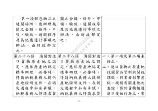 21
第一項郵包物品之
通關場所、應辦理報
關之金額、條件、申
領、驗放、通關程序
及其他應遵行事項之
辦 法 ， 由 財 政 部 定
之。
關之金額、條件、申
領、驗放、通關程序
及其他應遵行事項之
辦 法 ， 由 財 政 部 定
之。
第二十八條 海關對進
口 貨 物 原 產 地 之 認
定，應依原產地認定
標準辦理，必要時，
得請納稅義務人提供
產地證明文件。在認
定過程中如有爭議，
納稅義務人得請求貨
第二十八條 海關對進
口 貨 物 原 產 地 之 認
定，應依原產地認定
標準辦理，必要時，
得請納稅義務人提供
產地證明文件。在認
定過程中如有爭議，
納稅義務人得請求貨
一、第一項及第二項未
修正。
二、進口貨物之原產地
攸關貨品管制與關稅
課徵，對業者影響甚
鉅，現制有關產地之
查證，係於貨物報運
進口後始行為之，常
行
政
院
行
政
院
第
3496次
院
會
會
議
1C8D6D9751156A93
 