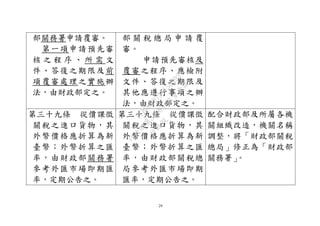 29
部關務署申請覆審。
第一項申請預先審
核 之 程 序 、 所 需 文
件、答復之期限及前
項覆審處理之實施辦
法，由財政部定之。
部 關 稅 總 局 申 請 覆
審。
申請預先審核及
覆審之程序、應檢附
文件、答復之期限及
其他應遵行事項之辦
法，由財政部定之。
第三十九條 從價課徵
關稅之進口貨物，其
外幣價格應折算為新
臺幣；外幣折算之匯
率，由財政部關務署
參考外匯市場即期匯
率，定期公告之。
第三十九條 從價課徵
關稅之進口貨物，其
外幣價格應折算為新
臺幣；外幣折算之匯
率，由財政部關稅總
局參考外匯市場即期
匯率，定期公告之。
配合財政部及所屬各機
關組織改造，機關名稱
調整，將「財政部關稅
總局」修正為「財政部
關務署」。
行
政
院
行
政
院
第
3496次
院
會
會
議
1C8D6D9751156A93
 