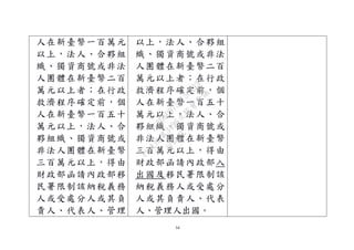 34
人在新臺幣一百萬元
以上，法人、合夥組
織、獨資商號或非法
人團體在新臺幣二百
萬元以上者；在行政
救濟程序確定前，個
人在新臺幣一百五十
萬元以上，法人、合
夥組織、獨資商號或
非法人團體在新臺幣
三百萬元以上，得由
財政部函請內政部移
民署限制該納稅義務
人或受處分人或其負
責人、代表人、管理
以上，法人、合夥組
織、獨資商號或非法
人團體在新臺幣二百
萬元以上者；在行政
救濟程序確定前，個
人在新臺幣一百五十
萬元以上，法人、合
夥組織、獨資商號或
非法人團體在新臺幣
三百萬元以上，得由
財政部函請內政部入
出國及移民署限制該
納稅義務人或受處分
人或其負責人、代表
人、管理人出國。
行
政
院
行
政
院
第
3496次
院
會
會
議
1C8D6D9751156A93
 