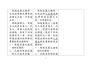 36
限制出國之期間，
自內政部移民署限制
出國之日起，不得逾
五年。
納稅義務人、受處
分人或其負責人、代
表人、管理人經限制
出國後，具有下列各
款情形之一者，財政
部應函請內政部移民
署解除其出國限制：
一、限制出國已逾前
項所定期間。
二、已繳清限制出國
時之欠稅及罰鍰，
限制出國之期間，
自內政部入出國及移
民 署 限 制 出 國 之 日
起，不得逾五年。
納稅義務人、受處
分人或其負責人、代
表人、管理人經限制
出國後，具有下列各
款情形之一者，財政
部應函請內政部入出
國及移民署解除其出
國限制：
一、限制出國已逾前
項所定期間。
二、已繳清限制出國
行
政
院
行
政
院
第
3496次
院
會
會
議
1C8D6D9751156A93
 