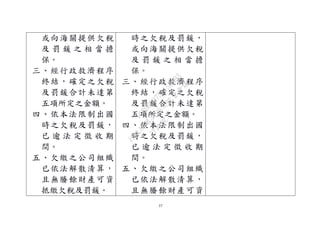 37
或向海關提供欠稅
及 罰 鍰 之 相 當 擔
保。
三、經行政救濟程序
終結，確定之欠稅
及罰鍰合計未達第
五項所定之金額。
四、依本法限制出國
時之欠稅及罰鍰，
已 逾 法 定 徵 收 期
間。
五、欠繳之公司組織
已依法解散清算，
且無賸餘財產可資
抵繳欠稅及罰鍰。
時之欠稅及罰鍰，
或向海關提供欠稅
及 罰 鍰 之 相 當 擔
保。
三、經行政救濟程序
終結，確定之欠稅
及罰鍰合計未達第
五項所定之金額。
四、依本法限制出國
時之欠稅及罰鍰，
已 逾 法 定 徵 收 期
間。
五、欠繳之公司組織
已依法解散清算，
且無賸餘財產可資
行
政
院
行
政
院
第
3496次
院
會
會
議
1C8D6D9751156A93
 