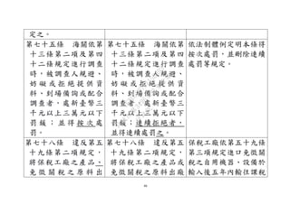 46
定之。
第七十五條 海關依第
十三條第二項及第四
十二條規定進行調查
時，被調查人規避、
妨 礙 或 拒 絕 提 供 資
料、到場備詢或配合
調查者，處新臺幣三
千元以上三萬元以下
罰 鍰 ； 並 得 按 次 處
罰。
第七十五條 海關依第
十三條第二項及第四
十二條規定進行調查
時，被調查人規避、
妨 礙 或 拒 絕 提 供 資
料、到場備詢或配合
調查者，處新臺幣三
千元以上三萬元以下
罰鍰；連續拒絕者，
並得連續處罰之。
依法制體例定明本條得
按次處罰，並刪除連續
處罰等規定。
第七十八條 違反第五
十九條第二項規定，
將保稅工廠之產品、
免 徵 關 稅 之 原 料 出
第七十八條 違反第五
十九條第二項規定，
將保稅工廠之產品或
免徵關稅之原料出廠
保稅工廠依第五十九條
第三項規定進口免徵關
稅之自用機器、設備於
輸入後五年內輸往課稅
行
政
院
行
政
院
第
3496次
院
會
會
議
1C8D6D9751156A93
 