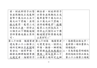 48
者，財政部得予以警
告並限期改正或處新
臺幣十萬元以上五十
萬元以下罰鍰；並得
按次處罰；處罰三次
仍未改正者，得停止
六個月以下傳輸通關
資料業務或廢止其許
可。
辦法者，財政部得予
以警告並限期改正或
處新臺幣十萬元以上
五十萬元以下罰鍰；
並得連續處罰；連續
處罰三次仍未改正，
得停止六個月以下傳
輸通關資料業務或廢
止其許可。
第八十四條 報關業者
違反第二十二條第三
項所定辦法中有關變
更登記、證照申請、
換發或辦理報關業務
之規定者，海關得予
第八十四條 報關業者
之變更登記、證照之
申請、換發、辦理報
關業務或其他應遵行
事項，違反依第二十
二條第三項所定之辦
一、為精簡法條文字，
爰將第一項但書併入
該項後段。
二、另為符處罰明確性
原則及配合修正條文
第二十二條第三項規
行
政
院
行
政
院
第
3496次
院
會
會
議
1C8D6D9751156A93
 