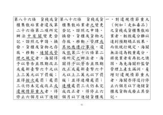 52
第八十六條 貨棧或貨
櫃集散站業者違反第
二十六條第二項所定
辦 法 中 有 關 變 更 登
記、證照之申請、換
發、貨櫃及貨物之存
放、移動、通關或管
理之規定者，海關得
予以警告並限期改正
或處新臺幣六千元以
上三萬元以下罰鍰；
並得按次處罰；處罰
三次仍未完成改正或
違規情節重大者，得
停止六個月以下進儲
第八十六條 貨棧或貨
櫃集散站業者之變更
登記、證照之申請、
換發、貨櫃及貨物之
存放、移動、管理或
其他應遵行事項，違
反依第二十六條第二
項所定之辦法者，海
關得予以警告並限期
改正或處新臺幣六千
元以上三萬元以下罰
鍰；並得連續處罰；
連續處罰三次仍未完
成改正者，得停止六
個月以下進儲貨櫃及
一 、 對 違 規 情 節 重 大
（例如：走私毒品）
之貨棧或貨櫃集散站
業者，輕微處分難以
達到預期矯正效果，
而依現行規定，海關
無法逕為較重處分，
將使業者有再犯之誘
因，為免海關於監督
管理上產生漏洞，爰
增 訂 違 規 情 節 重 大
者，海關亦得逕行停
止六個月以下進儲貨
櫃及貨物或廢止其登
記。
行
政
院
行
政
院
第
3496次
院
會
會
議
1C8D6D9751156A93
 