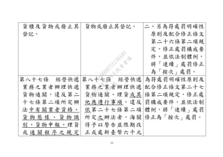 53
貨櫃及貨物或廢止其
登記。
貨物或廢止其登記。 二、另為符處罰明確性
原則及配合修正條文
第二十六條第二項規
定，修正處罰構成要
件，並依法制體例，
將「連續」處罰修正
為「按次」處罰。
第八十七條 經營快遞
業務之業者辦理快遞
貨物通關，違反第二
十七條第二項所定辦
法中有關業者資格、
貨 物 態 樣 、 貨 物 識
別、貨物申報、理貨
或 通 關 程 序 之 規 定
第八十七條 經營快遞
業務之業者辦理快遞
貨物通關、理貨或其
他應遵行事項，違反
依第二十七條第二項
所定之辦法者，海關
得予以警告並限期改
正或處新臺幣六千元
為符處罰明確性原則及
配合修正條文第二十七
條第二項規定，修正處
罰構成要件，並依法制
體例，將「連續」處罰
修正為「按次」處罰。
行
政
院
行
政
院
第
3496次
院
會
會
議
1C8D6D9751156A93
 