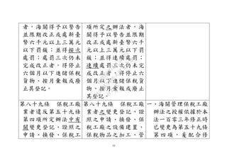 55
者，海關得予以警告
並限期改正或處新臺
幣六千元以上三萬元
以下罰鍰；並得按次
處罰；處罰三次仍未
完成改正者，得停止
六個月以下進儲保稅
貨物、按月彙報或廢
止其登記。
項所定之辦法者，海
關得予以警告並限期
改正或處新臺幣六千
元以上三萬元以下罰
鍰；並得連續處罰；
連續處罰三次仍未完
成改正者，得停止六
個月以下進儲保稅貨
物、按月彙報或廢止
其登記。
第八十九條 保稅工廠
業者違反第五十九條
第四項所定辦法中有
關變更登記、證照之
申請、換發、保稅工
第八十九條 保稅工廠
業者之變更登記、證
照之申請、換發、保
稅工廠之設備建置、
保稅物品之加工、管
一、海關管理保稅工廠
辦法之授權依據於本
法一百零三年修正時
已變更為第五十九條
第 四 項 ， 爰 配 合 修
行
政
院
行
政
院
第
3496次
院
會
會
議
1C8D6D9751156A93
 