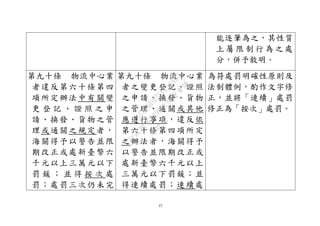 57
能逐筆為之，其性質
上 屬 限 制 行 為 之 處
分，併予敘明。
第九十條 物流中心業
者違反第六十條第四
項所定辦法中有關變
更 登 記 、 證 照 之 申
請、換發、貨物之管
理或通關之規定者，
海關得予以警告並限
期改正或處新臺幣六
千元以上三萬元以下
罰 鍰 ； 並 得 按 次 處
罰；處罰三次仍未完
第九十條 物流中心業
者之變更登記、證照
之申請、換發、貨物
之管理、通關或其他
應遵行事項，違反依
第六十條第四項所定
之辦法者，海關得予
以警告並限期改正或
處新臺幣六千元以上
三萬元以下罰鍰；並
得連續處罰；連續處
為符處罰明確性原則及
法制體例，酌作文字修
正，並將「連續」處罰
修正為「按次」處罰。
行
政
院
行
政
院
第
3496次
院
會
會
議
1C8D6D9751156A93
 