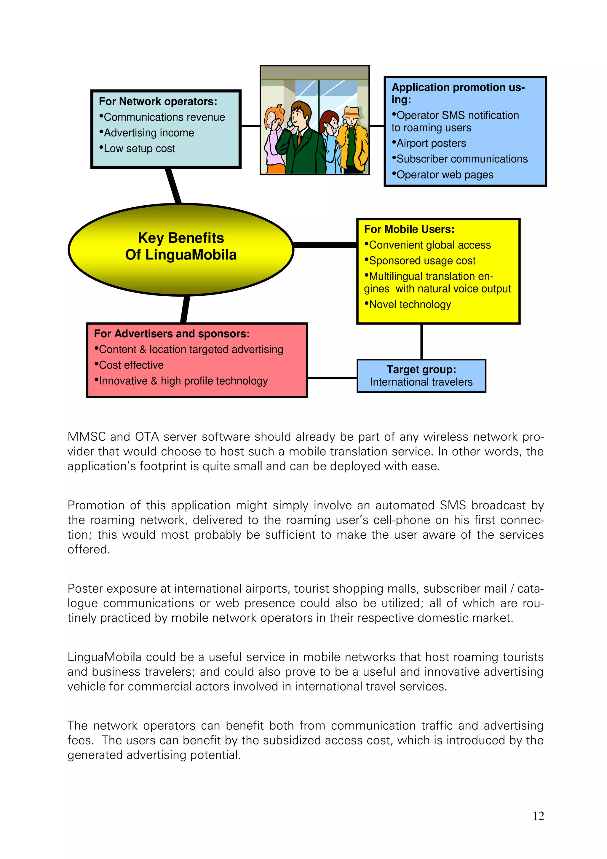 12
�
��������������������������������������������������������������������������������
���������������������������������������������������������������������������������������
������������������������������������������������������������������������
���������������������������������������������������������������������������������
������������������������������������������������������������������������������������
������������������������������������������������������������������������������������
����������
������������������������������������������������������������������������������������������
����������������������������������������������������������������������������������
������������������������������������������������������������������������������������
�������������������������������������������������������������������������������������
���������������������������������������������������������������������������������������
��������������������������������������������������������������������������
���� �������� ���������� ���� �������� ����� ����� �������������� �������� ���� ������������
���������������������������������������������������������������������������������������
���������������������������������
Key Benefits
Of LinguaMobila
For Network operators:
•Communications revenue
•Advertising income
•Low setup cost
For Advertisers and sponsors:
•Content & location targeted advertising
•Cost effective
•Innovative & high profile technology
For Mobile Users:
•Convenient global access
•Sponsored usage cost
•Multilingual translation en-
gines with natural voice output
•Novel technology
Target group:
International travelers
Application promotion us-
ing:
•Operator SMS notification
to roaming users
•Airport posters
•Subscriber communications
•Operator web pages
 