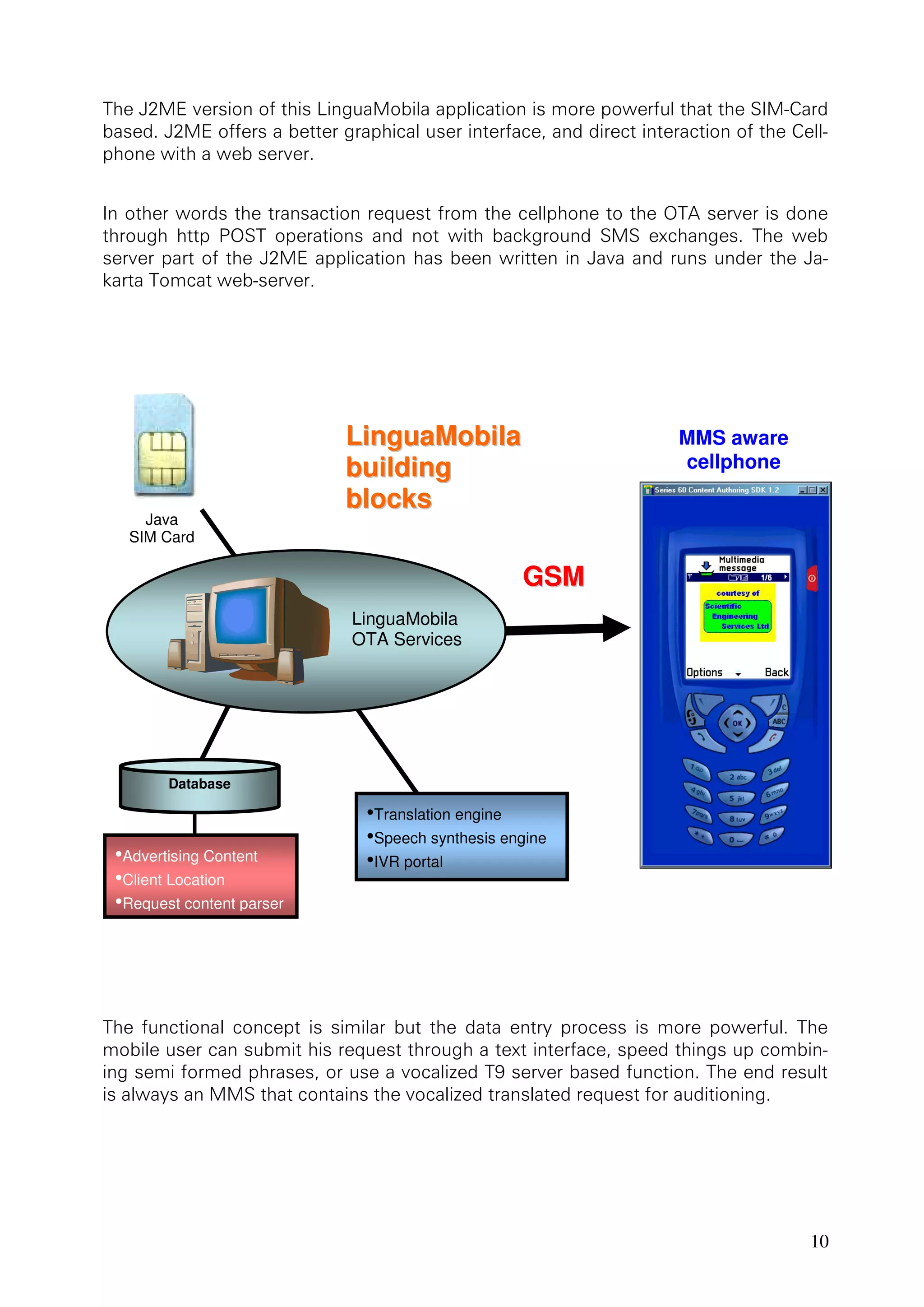 10
�������������������������������������������������������������������������������������
�����������������������������������������������������������������������������������������
��������������������������
������������������������������������������������������������������������������������
�������� ����� ����� ����������� ���� ���� ����� ����������� ���� ����������� ���� ����
�����������������������������������������������������������������������������������
��������������������������
�
�
�
���� ����������� �������� ��� �������� ���� ���� ����� ������ �������� ��� ����� ���������� ����
�������������������������� ���������������������������������������������������������
�������������������������������������������������������������������������������������
���������������������������������������������������������������������������������
�
�
Database
LinguaMobila
OTA Services
•Advertising Content
•Client Location
•Request content parser
Java
SIM Card
LLiinngguuaaMMoobbiillaa
bbuuiillddiinngg
bblloocckkss
MMS aware
cellphone
•Translation engine
•Speech synthesis engine
•IVR portal
GGSSMM
 