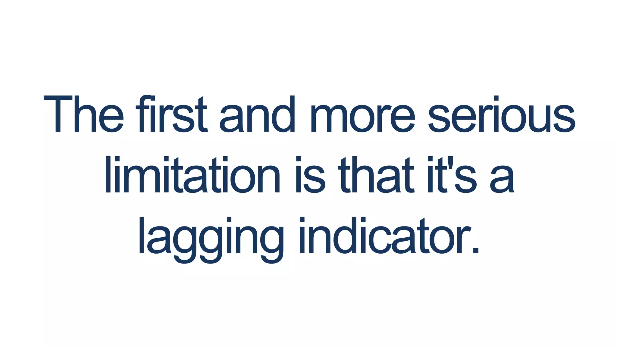 The first and more serious
limitation is that it's a
lagging indicator.
 