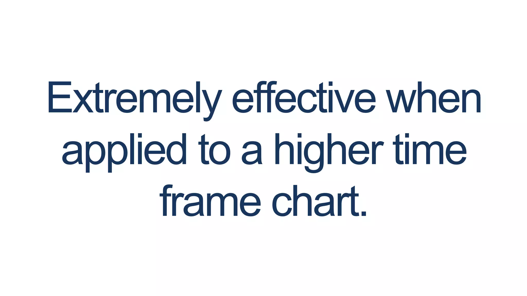 Extremely effective when
applied to a higher time
frame chart.
 