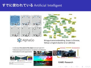 ✄ ✁✂☎✆✝✞✟❆✠✡☛☞✌✍✎✏ ■✑✒✓✔✕✖✗✘✙✚
‹$0' 5HVHDUFK
ŝůŝŶŐƵĂůǁŽƌĚ ĞŵďĞĚĚŝŶŐ͘ 'ƌĞĞŶ ŝƐ ŚŝŶĞƐĞ͕
zĞůůŽǁ ŝƐ ŶŐůŝƐŚ ;^ŽĐŚĞƌ Ğƚ Ăů͘ ;ϮϬϭϯĂͿͿ
 