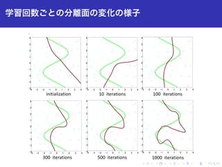 ✆ ✁✂✄☎✝✞✟✠✡☛☞✌✍✎
ᲀᲇ ᲀᲆ ᲀᲅ ᲀᲄ ᲃ ᲄ ᲅ ᲆ ᲇ
ᲀᲇ
ᲀᲆ
ᲀᲅ
ᲀᲄ
ᲃ
ᲄ
ᲅ
ᲆ
ᲇ
ᲀᲇ ᲀᲆ ᲀᲅ ᲀᲄ ᲃ ᲄ ᲅ ᲆ ᲇ
ᲀᲇ
ᲀᲆ
ᲀᲅ
ᲀᲄ
ᲃ
ᲄ
ᲅ
ᲆ
ᲇ
ᲀᲇ ᲀᲆ ᲀᲅ ᲀᲄ ᲃ ᲄ ᲅ ᲆ ᲇ
ᲀᲇ
ᲀᲆ
ᲀᲅ
ᲀᲄ
ᲃ
ᲄ
ᲅ
ᲆ
ᲇ
ᲀᲇ ᲀᲆ ᲀᲅ ᲀᲄ ᲃ ᲄ ᲅ ᲆ ᲇ
ᲀᲇ
ᲀᲆ
ᲀᲅ
ᲀᲄ
ᲃ
ᲄ
ᲅ
ᲆ
ᲇ
ᲀᲇ ᲀᲆ ᲀᲅ ᲀᲄ ᲃ ᲄ ᲅ ᲆ ᲇ
ᲀᲇ
ᲀᲆ
ᲀᲅ
ᲀᲄ
ᲃ
ᲄ
ᲅ
ᲆ
ᲇ
ᲀᲇ ᲀᲆ ᲀᲅ ᲀᲄ ᲃ ᲄ ᲅ ᲆ ᲇ
ᲀᲇ
ᲀᲆ
ᲀᲅ
ᲀᲄ
ᲃ
ᲄ
ᲅ
ᲆ
ᲇ
ŝŶŝƚŝĂůŝǌĂƚŝŽŶ ϭϬ ŝƚĞƌĂƚŝŽŶƐ ϭϬϬ ŝƚĞƌĂƚŝŽŶƐ
ϯϬϬ ŝƚĞƌĂƚŝŽŶƐ ϱϬϬ ŝƚĞƌĂƚŝŽŶƐ ϭϬϬϬ ŝƚĞƌĂƚŝŽŶƐ
 