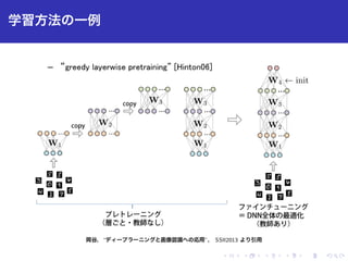 ✆ ✁✂✄☎✝
✞✟✠❭✡☛☞✌✍✎✏✑✒✓✔✕✖✗✘✙✚✛✧✜❙✢✣■✤✥✦★✩✪✫✬
 