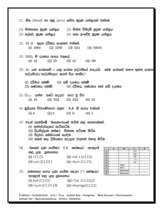 Prabhavi – Ambalantota Unic – Tissa Golden Key – Hungama New Sarasavi – Sooriyawewa
Samaar Set – Agunukolapelessa Victory - Ebilipitiya
11. ysi (Head) yd ;=vq (pins) iys; uqøK hka;%hla jkafka"
(1) ;s;akHdi uqøK hka;%h (2) ;Ska; úysÿï uqøK hka;%h
(3) f,ai¾ uqøK hka;%h (4) ;dm ixfõÈ uqøK hka;%h
12. 15 g ;=,H oaúuh ixLHdj jkafka"
^1& 1001 ^2& 1100 ^3& 1111 ^4& 10101
13. 11012 ys oYuh w.h jkqfha"
^1& 12 ^2& 15 ^3& 13 ^4& 09
14. 11X hk ixLHdfõ x hkq ixLHd moaO;sfha mdohhs' fuu ixLHdj my; l=uk ixLHd
moaO;shg$ moaO;sj,g wh;a úh yelso@
^1& oaúuh muKs' ^2& Yâ oYuh muKs
^3& wIaGuh muKs' ^4& oaúuh" wIaGuh fyda Yâ oYuh
15. D216 hkak wfÜ mohg yer jQ úg
^1& 15 ^2& 322 ^3& 233 ^4& 13
16. nQ,shdk ùc.Ks;hg wkqj A.A ys w.h jkafka"
^1& A ^2& A ^3& 0 ^4& 1
17. joka ieliSfï uDÿldx.hla u.ska l< fkdyelafla"
^1& wka;¾cd,fha ießießu'
^2& ,shú,a,l wlaIr úkHdi mÍCId lsÍu'
^3& msgqjg fndavrhla fh§u'
^4& ilia l, ,smshlg wod,j j.=jla tl;= lsßu'
18. tl;=j ,nd .ekSug C 6 fldaIhg we;=,;a
l< hq;= m%ldYkh
^1& =C1:C5 ^2& =tot + (C1:C5)
^3& sum (C1:C5 ) ^4& =Sum (C1:C5)
19. idudkHh w.h ,nd .ekSu i|yd C7 fldaIhg
we;=<;a l< hq;= m%ldYkh
^1& Ave (C1:C5) ^2& =Tot (C1:C5)/5
^3& =sum (C1:C5 )/5 ^4& =Average(C1:C5)
 