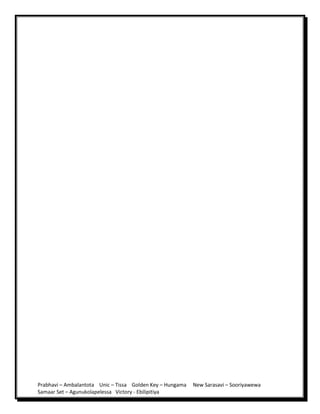 Prabhavi – Ambalantota Unic – Tissa Golden Key – Hungama New Sarasavi – Sooriyawewa
Samaar Set – Agunukolapelessa Victory - Ebilipitiya
 