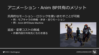 #ue4nagoya
アニメーション・Anim BP共有のメリット
汎用的なモーション・ロジックを使いまわすことが可能
• 例：モブキャラの待機・歩き・走りモーション
• 例：Anim BPのState Machine
追加・変更コストの削減
• 作業内容が共有先にも行き渡る
 