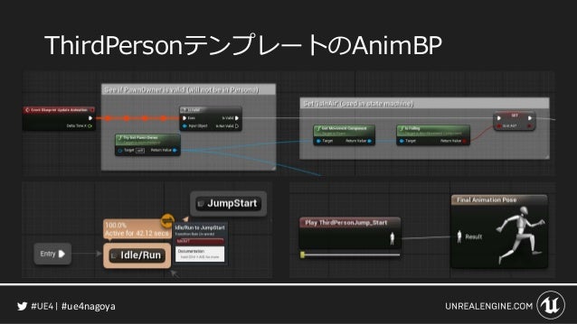 猫でも分かる ue4のanimation blueprintの運用について