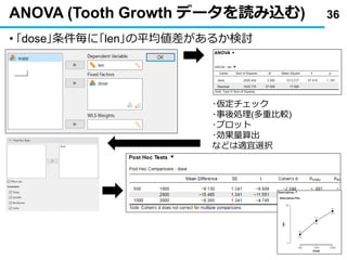 ANOVA (Tooth Growth データを読み込む)
• ｢dose｣条件毎に｢len｣の平均値差があるか検討
36
･仮定チェック
･事後処理(多重比較)
･プロット
･効果量算出
などは適宜選択
 
