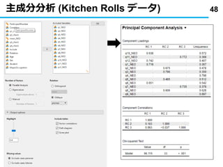 主成分分析 (Kitchen Rolls データ) 48
 