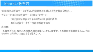 状況：NPSなどのデータがどのような変数と相関してそうか細かく見たい。
アプローチ：ExcelなどのデータをRにインポート
　　　　　　Rのggplot2のgeom_pointとfacet_gridを適用
　　　　　　4次元分のデータを一つの散布図で描写
ご利益：
・各属性ごとに、NPSとの相関の強さは変わってくるはずで、その傾向を簡単に見れる。もは
やExcelで同様のことをしようと思えない。
Knock4：散布図
 