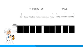 KPIたちページカテゴリーたち
≈ç ≈ç ≈ç ≈ç ≈ç ≈ç ≈ç ≈ç ≈ç
 