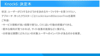 状況：ユーザーがCVするかどうかを決めるキーファクターを見つけたい。
アプローチ：作ったクラスターごとにscikit-learnのDecisionTreeを適用
ご利益：
・サービス理解が浅い段階で使うと、CVに近い行動の把握ができる。
・意外な傾向が見つかれば、サイト改善の施策などに繋がる。
・分析後は実際にどれくらいの対象ユーザへのインパクトがあるのかを検算。
Knock6：決定木
 