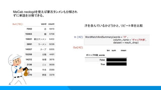 MeCab neologdを使えば蒙古タンメンも分解され
ずに単語を分解できる。
汗を含んでいるかどうかと、リピート率を比較
 