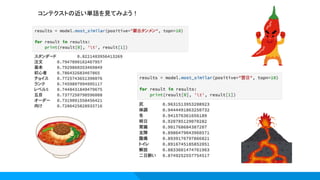 コンテクストの近い単語を見てみよう！
 