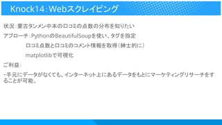 状況：蒙古タンメン中本の口コミの点数の分布を知りたい
アプローチ：PythonのBeautifulSoupを使い、タグを指定
　　　　　　口コミ点数と口コミのコメント情報を取得（紳士的に）
　　　　　　matplotlibで可視化
ご利益：
・手元にデータがなくても、インターネット上にあるデータをもとにマーケティングリサーチをす
ることが可能。
Knock14：Webスクレイピング
 