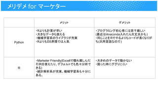メリデメ for マーケター
メリット デメリット
Python
・Rよりも計算が早い
・大きなデータも扱える
・機械学習系のライブラリが充実
・RよりもDS界隈では人気
・プログラミング初心者には若干厳しい
(最近はAnaconda入れたら大丈夫かも )
・同じことをRでやるよりもコードが長くなりが
ち(汎用言語なので)
R
・Marketer Friendly(Excellで慣れ親しんだ
行列を使えたり、デフォルトでも色々分析で
きる)
・統計解析系が充実、機械学習系も十分に
ある。
・大きめのデータで動かない
・困った時にググりにくい
 