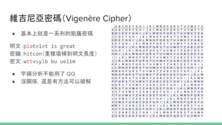 S၆ܴaVigenre Cipher
 ϾһϵеĄP_ܴa
ģplatelet is great
耣hitcon}aLȣ
ģwttvsylb bu uelim
 l QQ
 ]PS߀зƽ
 