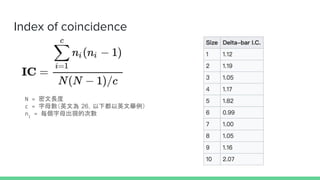 Index of coincidence
N = L
c = ĸӢĞ 26¶Ӣe
ni
= ÿĸFĴΔ
 
