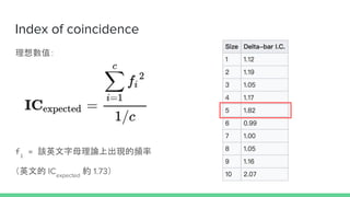 Index of coincidence
딵ֵ
fi
= ԓӢĸՓϳFl
Ӣĵ ICexpected
s 1.73
 