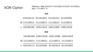 XOR Cipher


Plaintext = Wiki (01010111 01101001 01101011 01101001)
Key = 11110011 *4
 