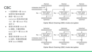 CBC
 һҪǰһ block

 ǰһ block 
ciphertext Oʼ
IVһ block 
ӆ IV
 ĳ block 
bit e`ֻӰԓ
block һ block 

 ĳ block 
bit zʧtӰm
 block Ľ
 