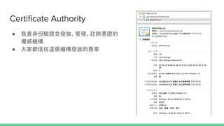 Certificate Authority
 ؓ؟CKlš]N{C
C
 Ҷŵǩ
 