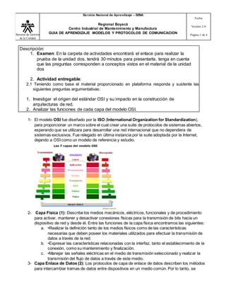 Sistema de Gestión
de la Calidad
Servicio Nacional de Aprendizaje – SENA
Regional Boyacá
Centro Industrial de Mantenimiento y Manufactura
GUIA DE APRENDIZAJE MODELOS Y PROTOCOLOS DE COMUNICACION
Fecha:
Versión 2.0
Página 1 de 4
Descripción:
1. Examen: En la carpeta de actividades encontrará el enlace para realizar la
prueba de la unidad dos, tendrá 30 minutos para presentarla, tenga en cuenta
que las preguntas corresponden a conceptos vistos en el material de la unidad
dos
2. Actividad entregable:
2.1 Teniendo como base el material proporcionado en plataforma responda y sustente las
siguientes preguntas argumentativas:
1. Investigar el origen del estándar OSI y su impacto en la construcción de
arquitecturas de red.
2. Analizar las funciones de cada capa del modelo OSI.
1- El modelo OSI fue diseñado por la ISO (International Organization for Standardization),
para proporcionar un marco sobre el cual crear una suite de protocolos de sistemas abiertos,
esperando que se utilizara para desarrollar una red internacional que no dependiera de
sistemas exclusivos. Fue relegado en última instancia por la suite adoptada por la Internet,
dejando a OSI como un modelo de referencia y estudio.
2- Capa Física (1): Describe los medios mecánicos, eléctricos, funcionales y de procedimiento
para activar, mantener y desactivar conexiones físicas para la transmisión de bits hacia un
dispositivo de red y desde él. Entre las funciones de la capa física encontramos las siguientes:
a. •Realizar la definición tanto de los medios físicos como de las características
necesarias que deben poseer los materiales utilizados para efectuar la transmisión de
datos a través de la red.
b. •Expresar las características relacionadas con la interfaz, tanto el establecimiento de la
conexión, como su mantenimiento y finalización.
c. •Manejar las señales eléctricas en el medio de transmisión seleccionado y realizar la
transmisión del flujo de datos a través de este medio.
3- Capa Enlace de Datos (2): Los protocolos de capa de enlace de datos describen los métodos
para intercambiar tramas de datos entre dispositivos en un medio común. Por lo tanto, se
 