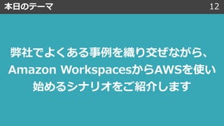 本⽇のテーマ 12
弊社でよくある事例を織り交ぜながら、
Amazon WorkspacesからAWSを使い
始めるシナリオをご紹介します
 