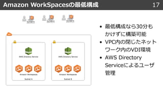 17Amazon WorkSpacesの最低構成
• 最低構成なら30分も
かけずに構築可能
• VPC内の閉じたネット
ワーク内のVDI環境
• AWS Directory
Serviceによるユーザ
管理
 