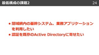 24最低構成の課題2
• 閉域網内の基幹システム、業務アプリケーション
を利⽤したい
• 認証を既存のActive Directoryに寄せたい
 