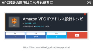 29VPC設計の勘所はこちらも参考に
https://dev.classmethod.jp/cloud/aws/vpc-cidr/
 