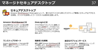 マネージドセキュアデスクトップ 37
 