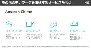 その他のテレワークを推進するサービスたち② 40
https://www.slideshare.net/AmazonWebServicesJapan/aws-black-belt-tech-amazon-workdocs-amazon-workmail-58658632
 