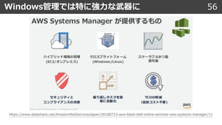 56Windows管理では特に強⼒な武器に
https://www.slideshare.net/AmazonWebServicesJapan/20180723-aws-black-belt-online-seminar-aws-systems-manager/11
 