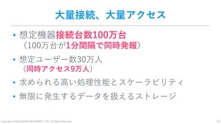 Copyright: ©2018 DAIKIN INDUSTRIES, LTD., All Rights Reserved. 12
大量接続、大量アクセス
• 想定機器接続台数100万台
（100万台が1分間隔で同時発報）
• 想定ユーザー数30万人
（同時アクセス9万人）
• 求められる高い処理性能とスケーラビリティ
• 無限に発生するデータを扱えるストレージ
 